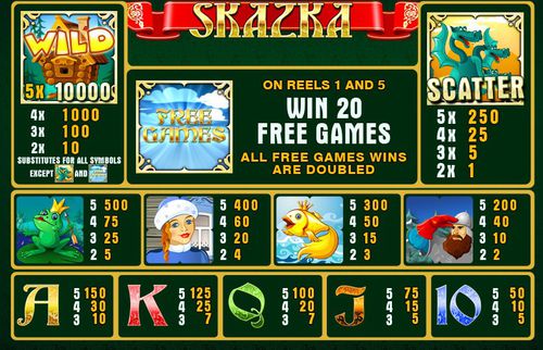 Skazka free play Skazka free play