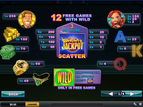 Everybodys Jackpot free play Everybodys Jackpot free play