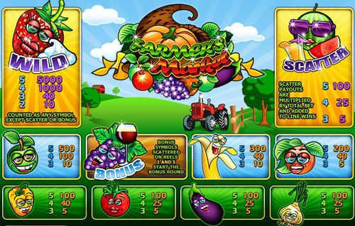 Farmers Market free play Farmers Market free play