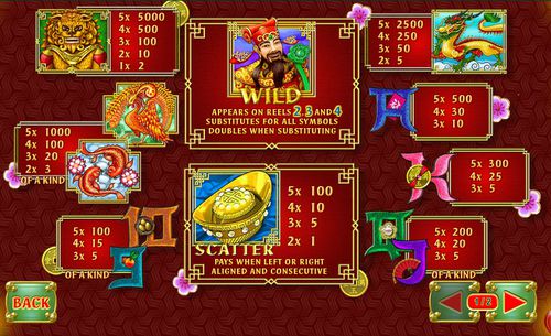Zhao Cai Jin Bao free play Zhao Cai Jin Bao free play