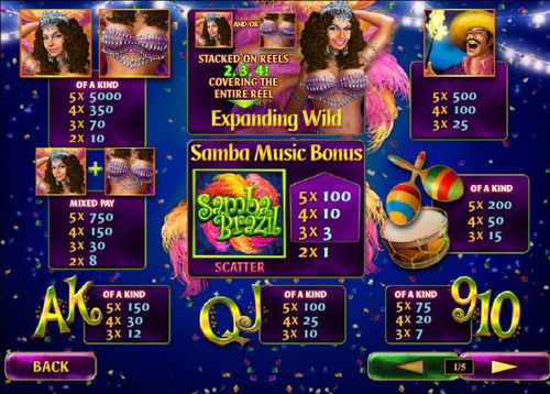Samba Brazil free play Samba Brazil free play
