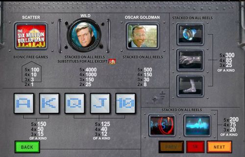 The Six Million Dollar Man free play The Six Million Dollar Man free play