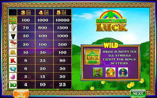 Leprechaun's Luck free play Leprechaun's Luck free play