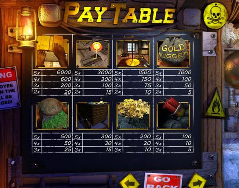 Gold Rush free play Gold Rush free play