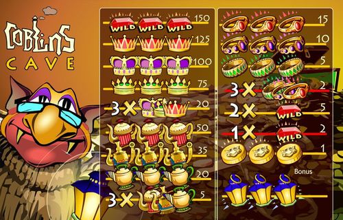Goblins Cave free play Goblins Cave free play