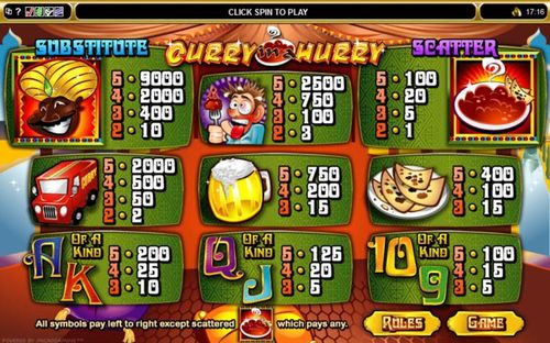 Curry In A Hurry free play Curry In A Hurry free play