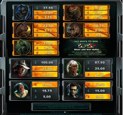Jurassic Park free play Jurassic Park free play