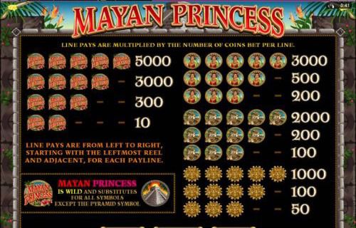 Mayan Princess free play Mayan Princess free play