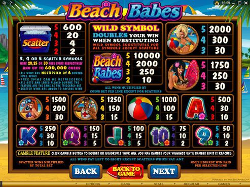 Beach Babes free play Beach Babes free play