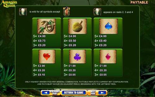 Amazon Queen free play Amazon Queen free play