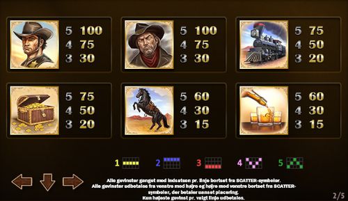 Cowboy Treasure free play Cowboy Treasure free play