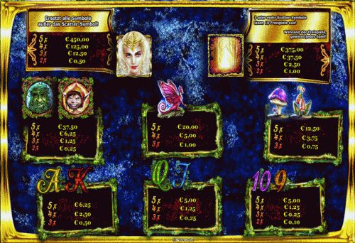 Fairy Queen free play Fairy Queen free play