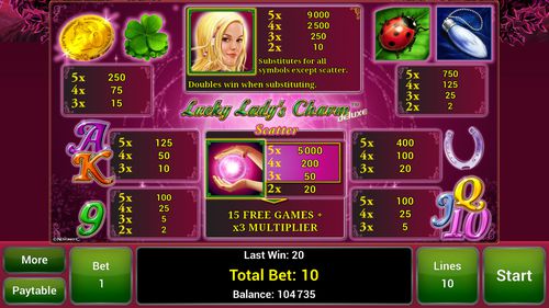 Lucky Lady's Charm Deluxe free play Lucky Lady's Charm Deluxe free play