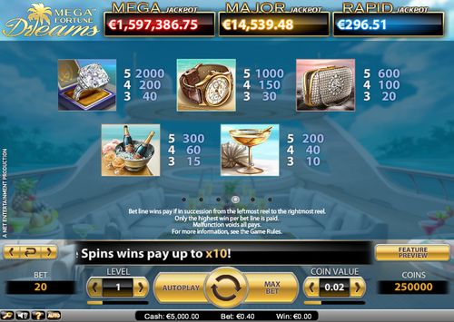 Mega Fortune Dreams free play Mega Fortune Dreams free play