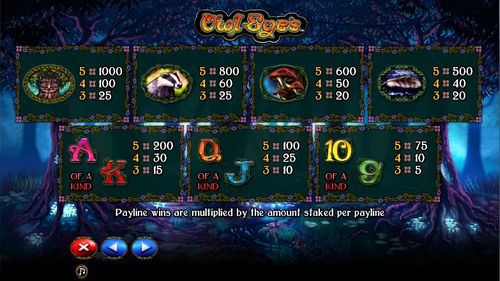 Owl Eyes free play Owl Eyes free play