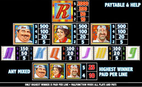 Reel Deal Diner free play Reel Deal Diner free play