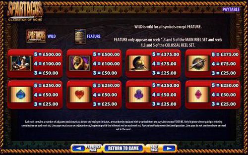 Spartacus: Gladiator of Rome free play Spartacus: Gladiator of Rome free play