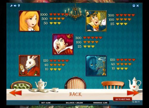 Alice Adventure free play Alice Adventure free play