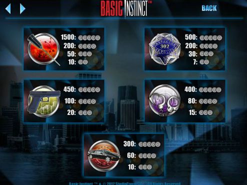 Basic Instinct free play Basic Instinct free play