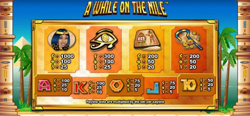A While On The Nile free play A While On The Nile free play