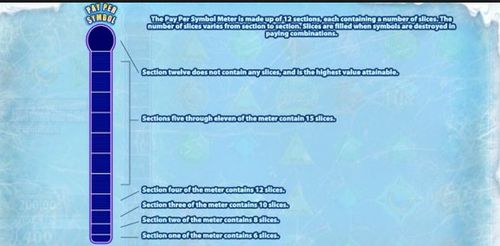 Cool Jewels free play Cool Jewels free play