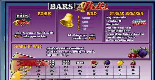 Bars And Bells free play Bars And Bells free play