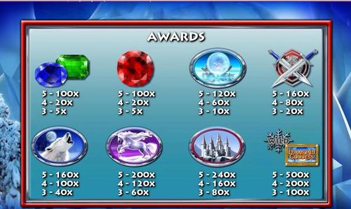 Diamond Goddess free play Diamond Goddess free play