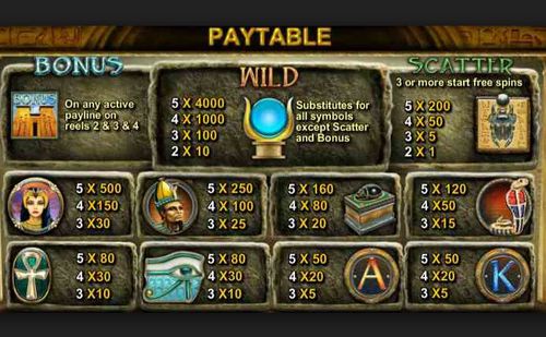Mighty Sphinx free play Mighty Sphinx free play