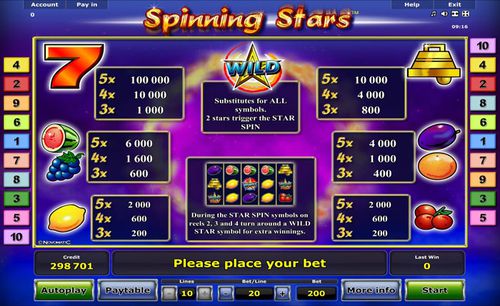 Spinning Stars free play Spinning Stars free play