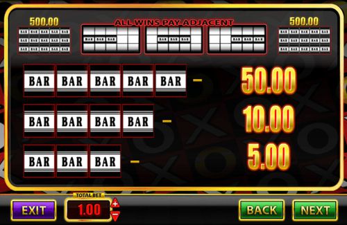 Super Spins Bar X Gold free play Super Spins Bar X Gold free play