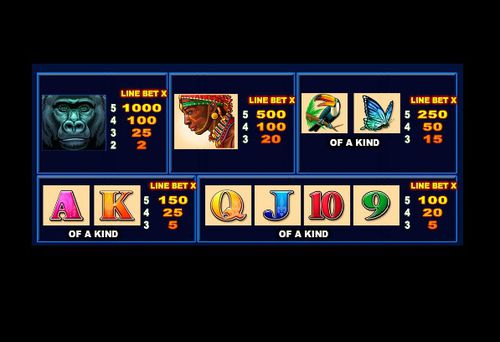 African Diamond free play African Diamond free play