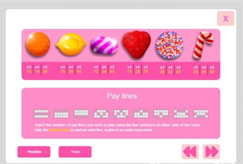 Candyland free play Candyland free play