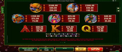 108 Heroes free play 108 Heroes free play