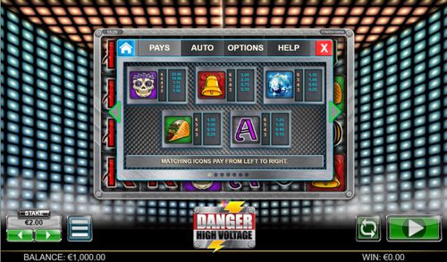 Danger High Voltage free play Danger High Voltage free play