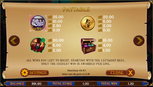 Balthazar’s Wild Emporium free play Balthazar’s Wild Emporium free play