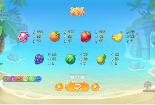 Sunny Shores free play Sunny Shores free play