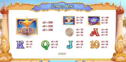 Golden Lamps free play Golden Lamps free play