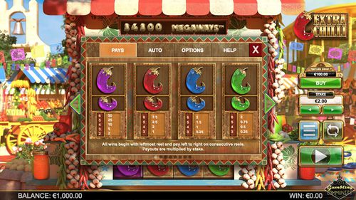 Extra Chilli free play Extra Chilli free play