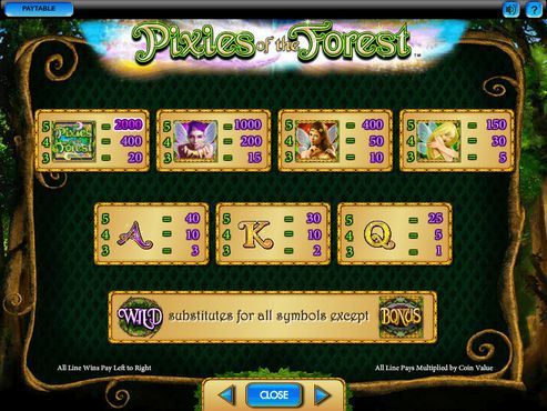 Pixies Of The Forest free play Pixies Of The Forest free play