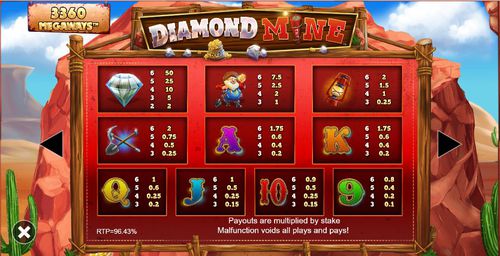 Diamond Mine free play Diamond Mine free play