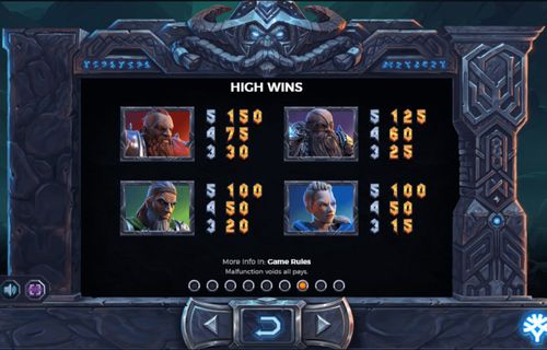 Vikings Go To Hell free play Vikings Go To Hell free play