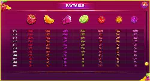 Berryburst free play Berryburst free play