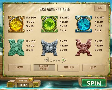 Secrets Of The Phoenix free play Secrets Of The Phoenix free play