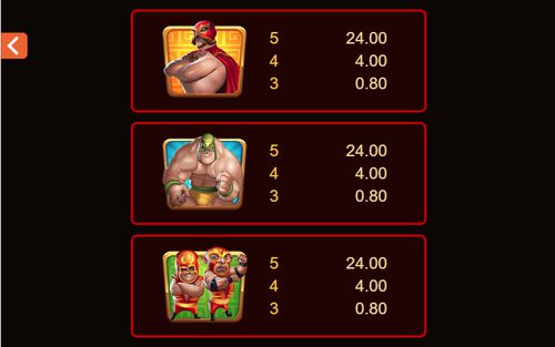 Lucha Legends free play Lucha Legends free play