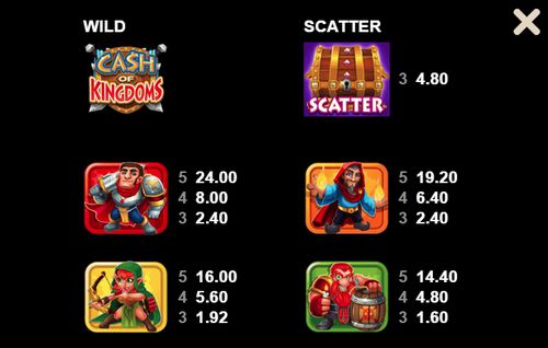 Cash Of Kingdoms free play Cash Of Kingdoms free play