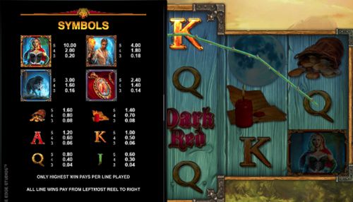 Wicked Tales: Dark Red free play Wicked Tales: Dark Red free play