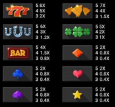 Sidewinder free play Sidewinder free play