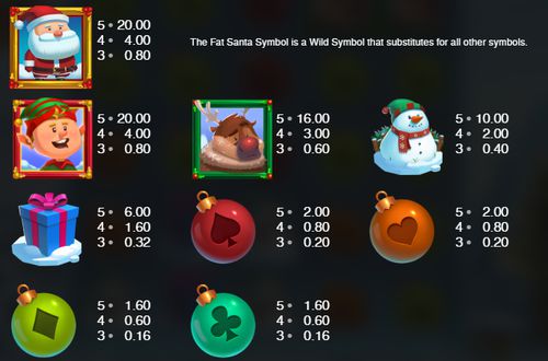 Fat Santa free play Fat Santa free play