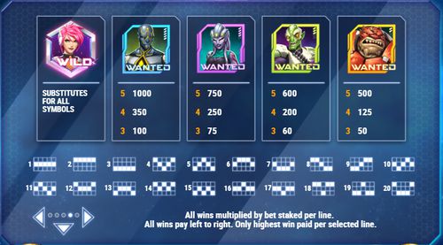 Iron Girl free play Iron Girl free play