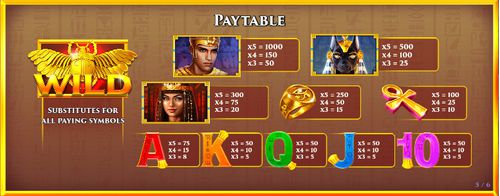 Luxor free play Luxor free play